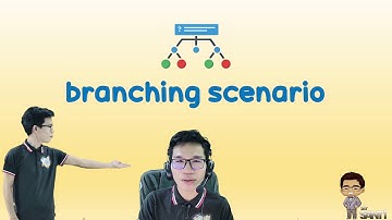 Branching Scenario -  Introduction to H5P Interactive Contents