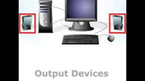 European Computer Driving Licence: Module One - Output Devices