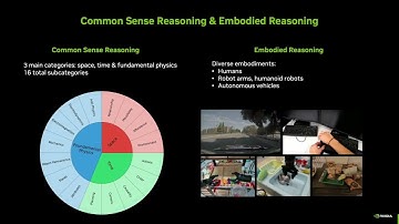 Cosmos-Reason1: From Physical AI Common Sense to Embodied Decisions