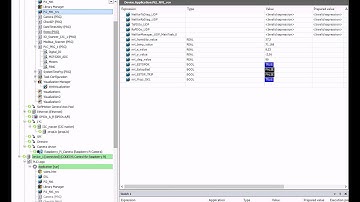 dual pi with embedded video