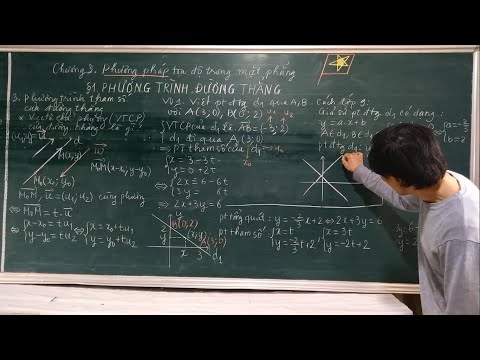7. CHƯƠNG 3: PHƯƠNG PHÁP TỌA ĐỘ TRONG MẶT PHẲNG 1 (coordinate method in plane)