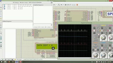 SPI Protocol - ATMEGA16
