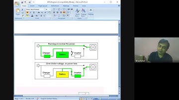 UPS Lecture 1- Working of Offline UPS in Hindi. #UPS #OFFLINEUPS #OFFLINE #BLOCKDIAGRAM #HINDI