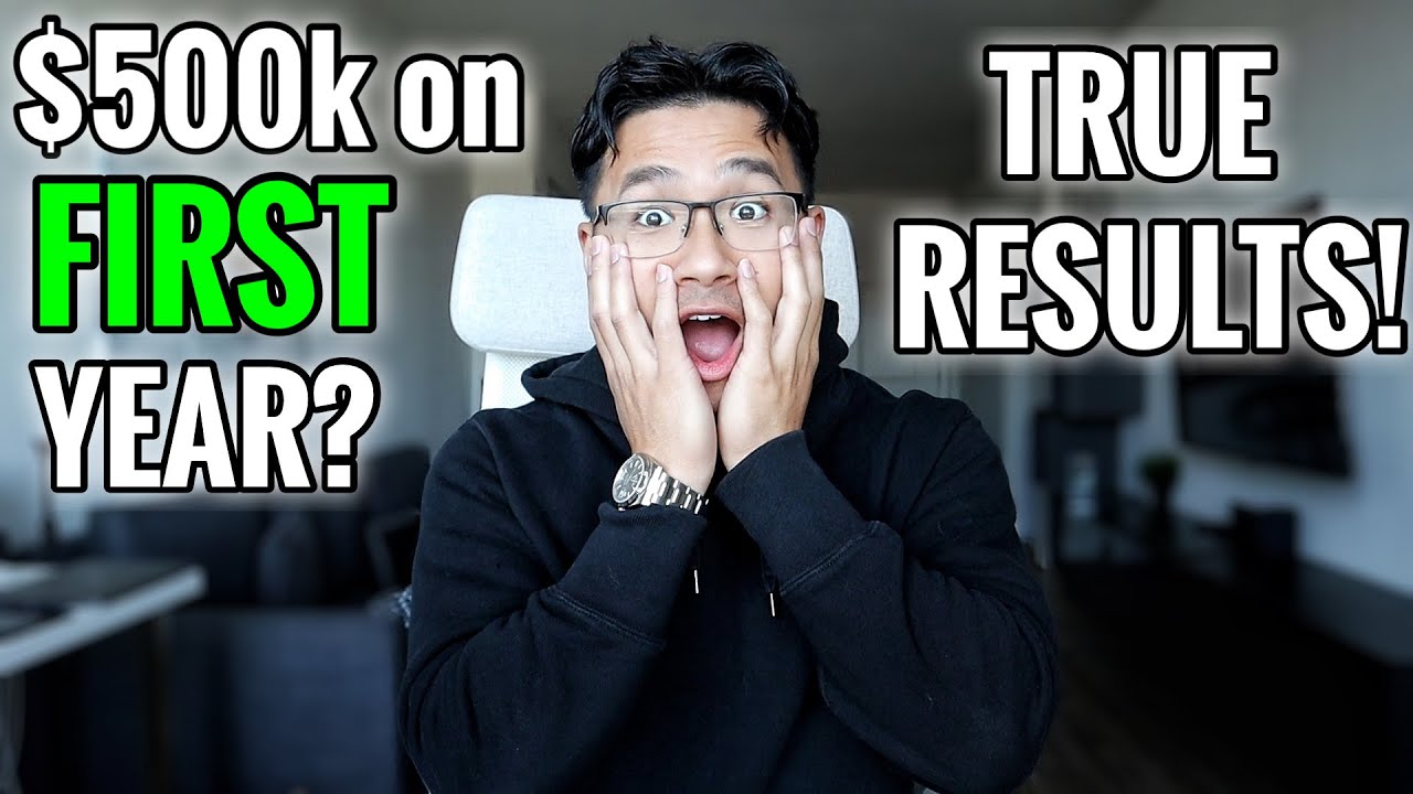 My First Year Attempting Amazon FBA Full Time: Results Revealed! My First Year Attempting Amazon FBA Full Time: Results Revealed!