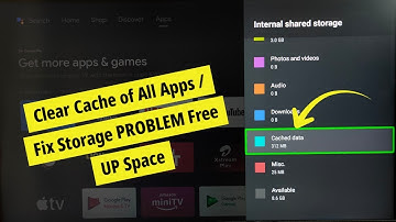 KODAK Android TV : How to Clear Cache of All Apps | Fix Storage PROBLEM Free UP Space