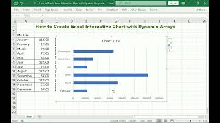 How To Create An Excel Interactive Chart With Dynamic Arrays #exceltutorial