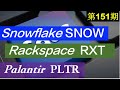 第151期：Snowflake（SNOW）-- 不要触雷，Rackspace（RXT）Palantir