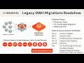 Migration Spring - Modernizing SAP BW with Databricks