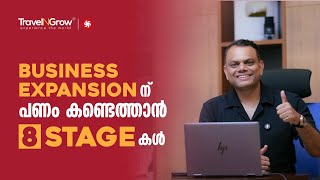 8 Stages to Raise Funds for Business Expansion | Dr. Abdussalam Omar | China Canton Fair 2025