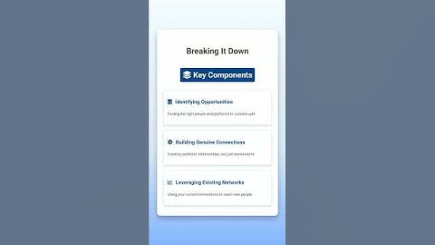 Networking and Social Media in the Digital Age | Lecture 20: Social Network, Media and Extending Ou…