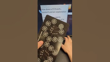 How CC2 works... for a nontech person