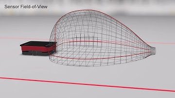 Toposens 3D Collision Avoidance System consisting of Toposens ECHO ONE® and Toposens Processing Unit