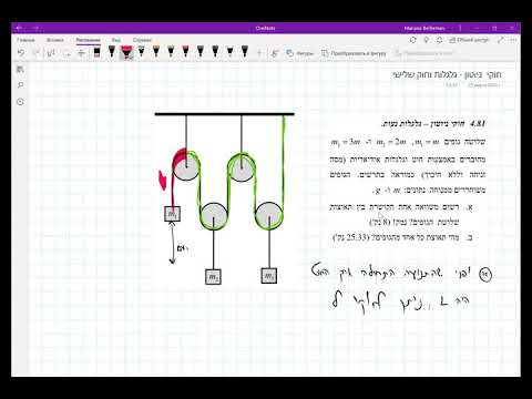 וִידֵאוֹ: איך חוטים מערכת גלגלות?