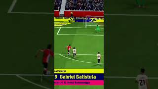 eFootball legend #player Gabrile Batistuta🤯 #shortvideo #foryou #foryou