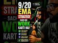 9/20 EMA Strategy Kya Sach Me Profit Deti Hai? | BTC Trading Strategy 2026 | EMA Crossover