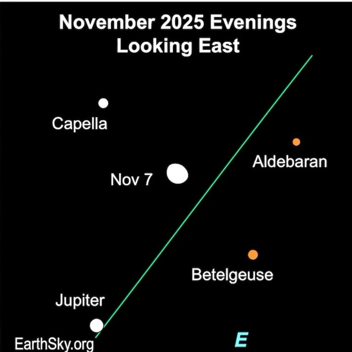 Moon Floats Between Jupiter And 3 Of Our Brightest