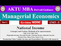 5 managerial economics managerial economics aktu national income managerial economics in hindi