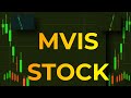 Mvis stock price prediction news today 10 april  microvision