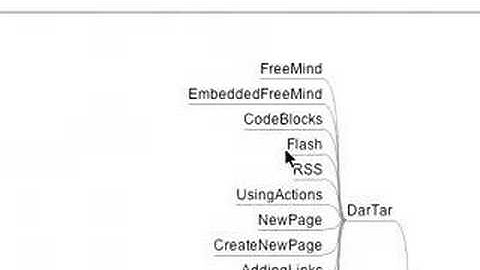 WikkaWiki in action: 8. Linking to a mindmap