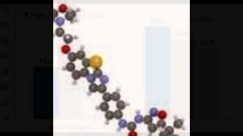 Quizartinib (AC220) is a second-generation