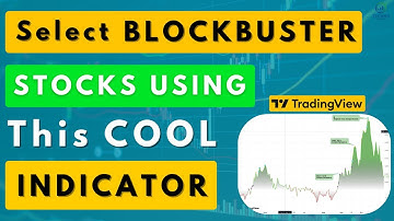 Find Blockbuster Stocks using this New Tradingview Indicator ! OutperformX