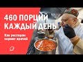 Бесплатно! Белорусский ресторан кормит врачей во время пандемии