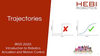 6. Trajectories (IROS 2020 Tutorial Series)