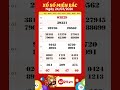 Northern Vietnam Lottery Results Today March 24th XSMB 24 3 2026 KQXSMB XSTD Hanoi Lotte Northern Vietnam Lottery Results Today March 24th XSMB 24 3 2026 KQXSMB XSTD Hanoi Lotte