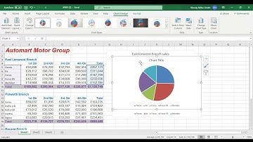 Pie chart from 2 different columns non adjacent