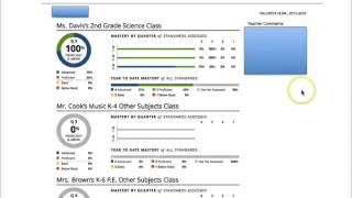 Explaining the Progress Report