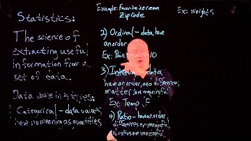 Video Lecture 1   Types of Data