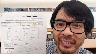 Is there More Grade Inflation in Standards Based Grading? Net Worth