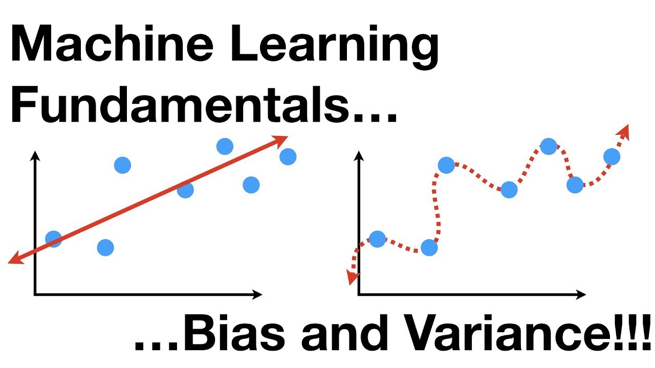 Machine Learning Fundamentals: Bias And Variance