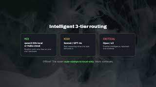 VonCluer: The AI Agent Platform That Remembers, Routes, and Never Runs Away