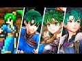 Evolution of Lyn (2003 - 2019)