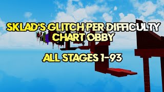 Sklad's Glitch Per Difficulty Chart Obby 2 (All Stages 1-93)
