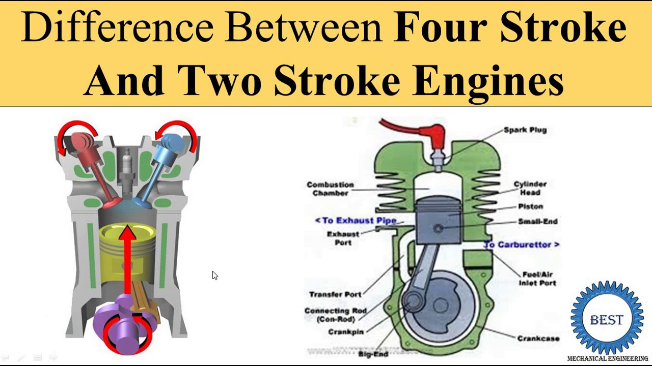 Difference Between Four Stroke And Two Stroke Engines - YouTube