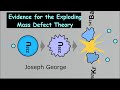Evidence for the Exploding Mass Defect Theory in the Fission of Uranium-238