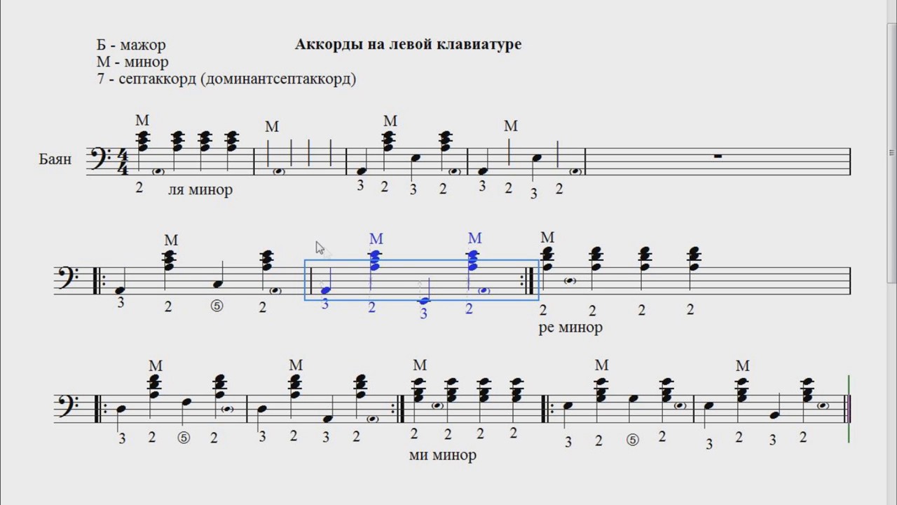 Аккорды на баяне правая. Аккорд ля минор на аккордеоне. До минор Аккорд на аккордеоне. Левая рука аккордеона. Аккорды на баяне.