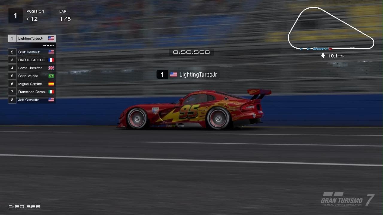 THE RETURN OF GLOOM HANDS|WGP SEASON 4 EP 29| Gran Turismo 7