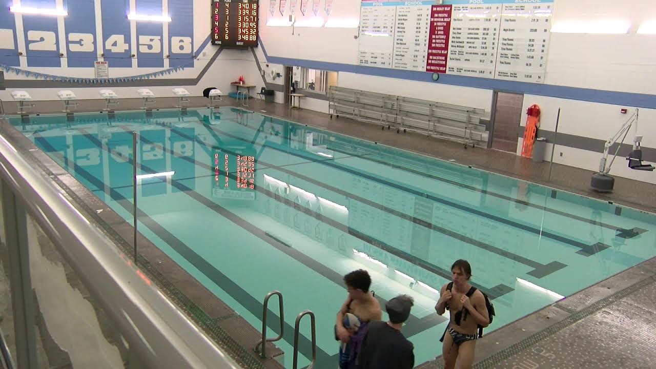 BRC Conference Swim Meet 2/3/2024 YouTube