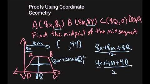 Proofs using Coordinate Geometry