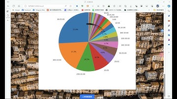 基于MySQL的O2O优惠券特征分析处理 web APP演示视频