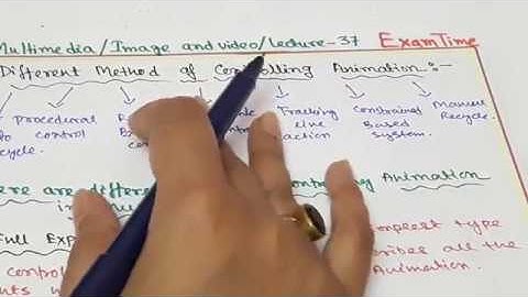 Different Method Of Controlling Animation || MULTIMEDIA