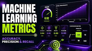 The Machine Learning Metrics explained