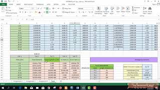 Lecture 12 part 2: Solve some problems in the last stage