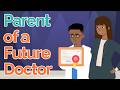 Medical School Application Process Quiz