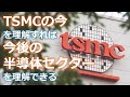 【超解説】TSMC独り勝ちはいつまで続くのか／二極化とは？／AI半導体需要への対応が市場での勝敗を分ける