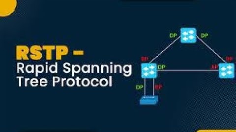 Rapid Spanning Tree Protocol (RSTP) Basics: Simplifying Network Convergence #cisco #switch #hindi