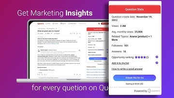 Q-Stats Free Chrome Extension For Quora Marketing